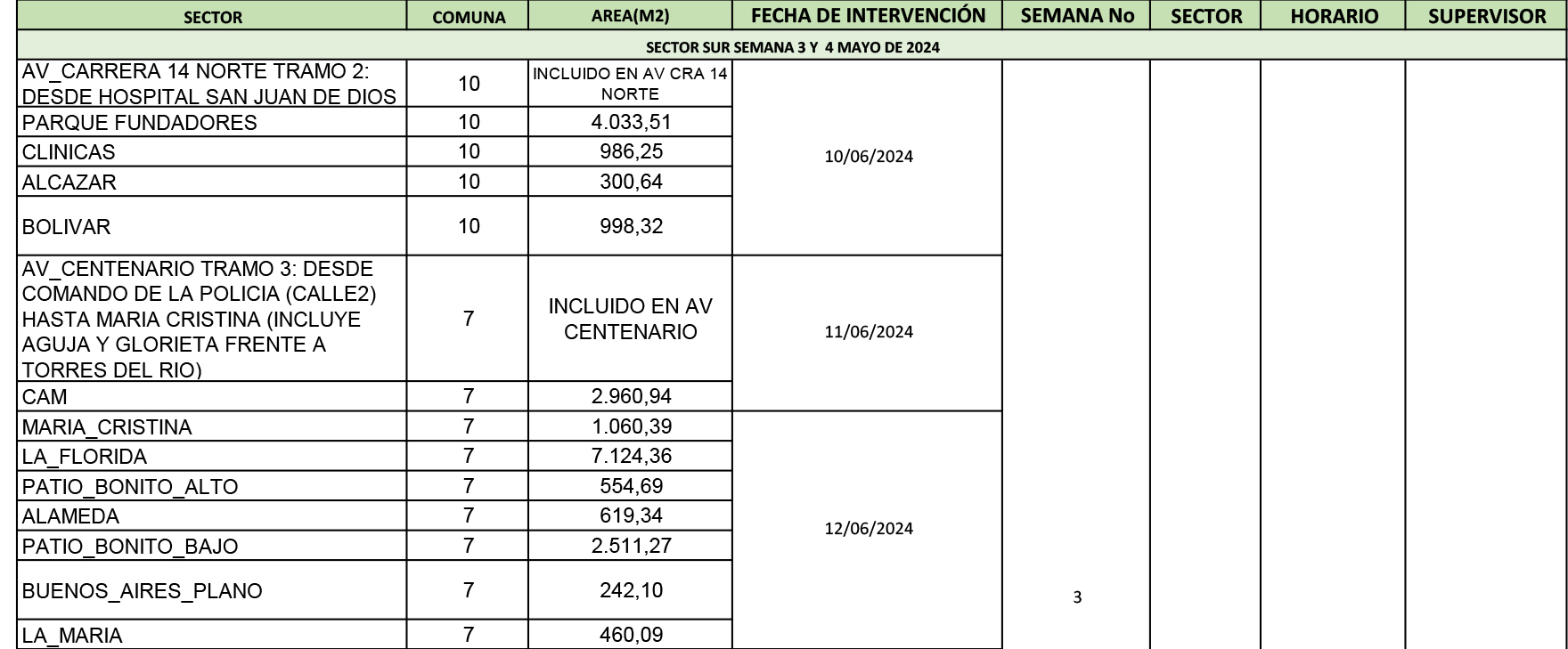 10 12 junio
