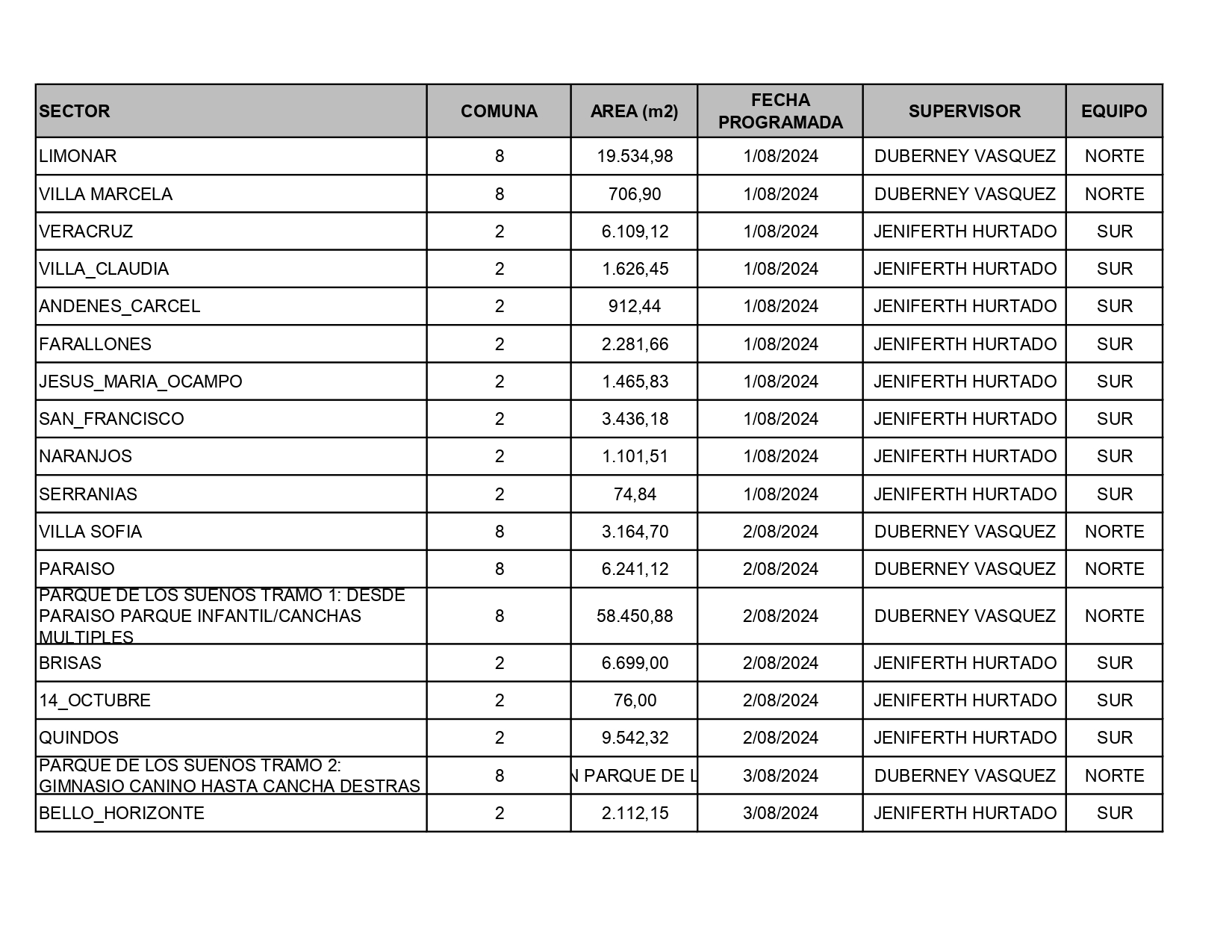 PROGRAMACION AGOSTO COMUNICACIONES page 0001
