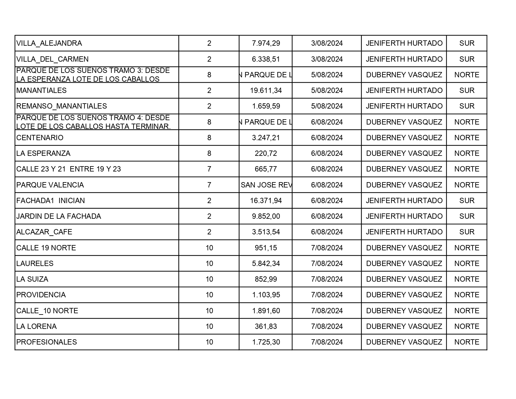 PROGRAMACION AGOSTO COMUNICACIONES page 0002