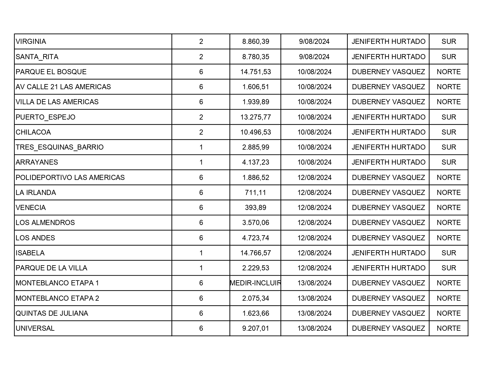 PROGRAMACION AGOSTO COMUNICACIONES page 0004