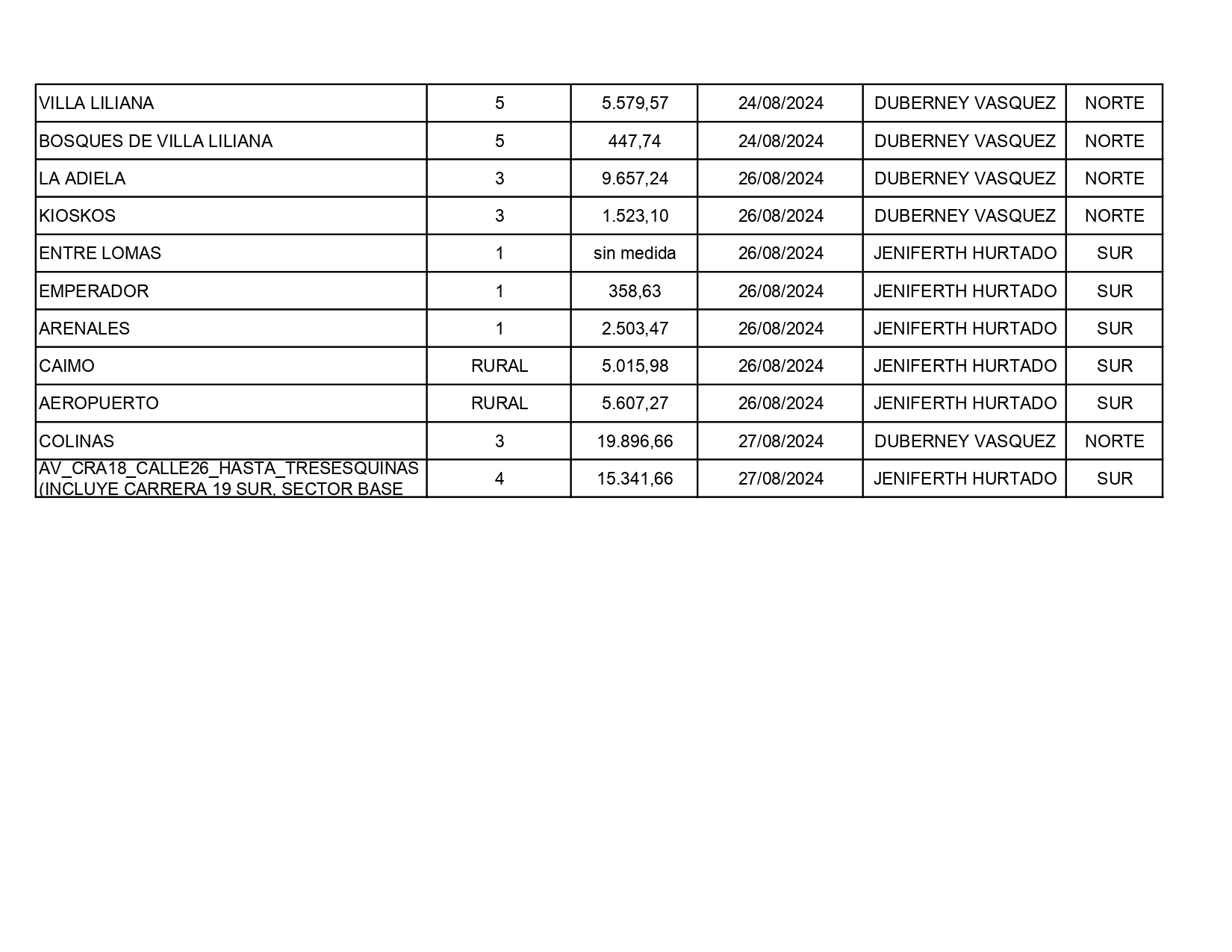 PROGRAMACION AGOSTO COMUNICACIONES page 0008