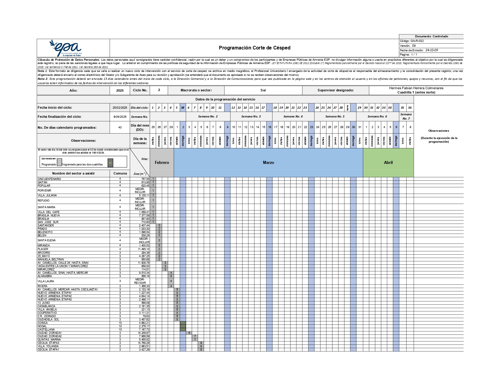 PROGRAMACION SUR CICLO 2 2025 page 0003