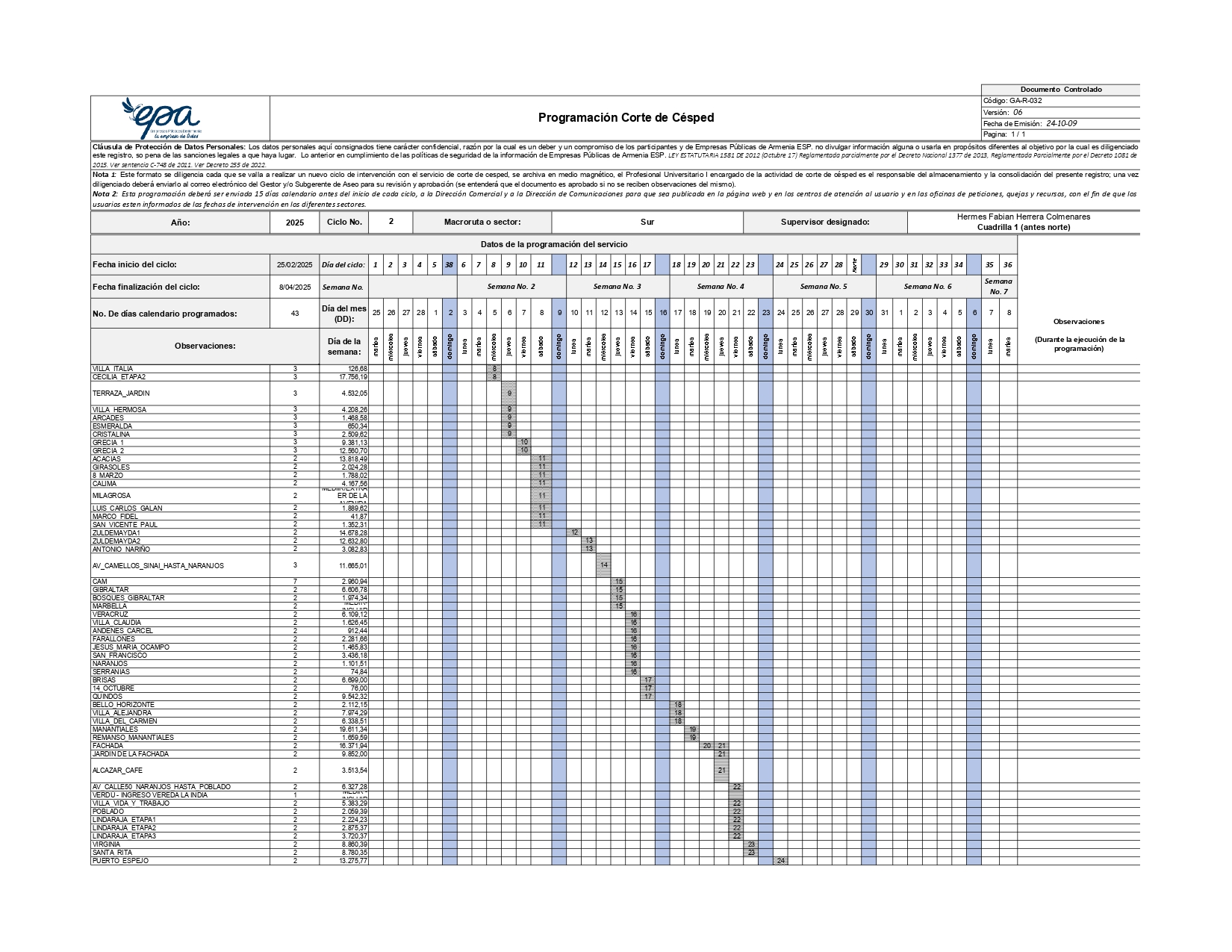 PROGRAMACION SUR CICLO 2 2025 page 0003