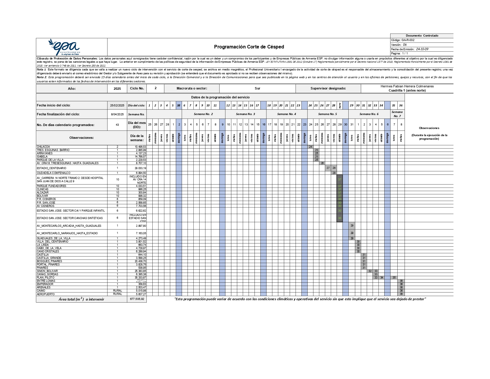 PROGRAMACION SUR CICLO 2 2025 page 0003