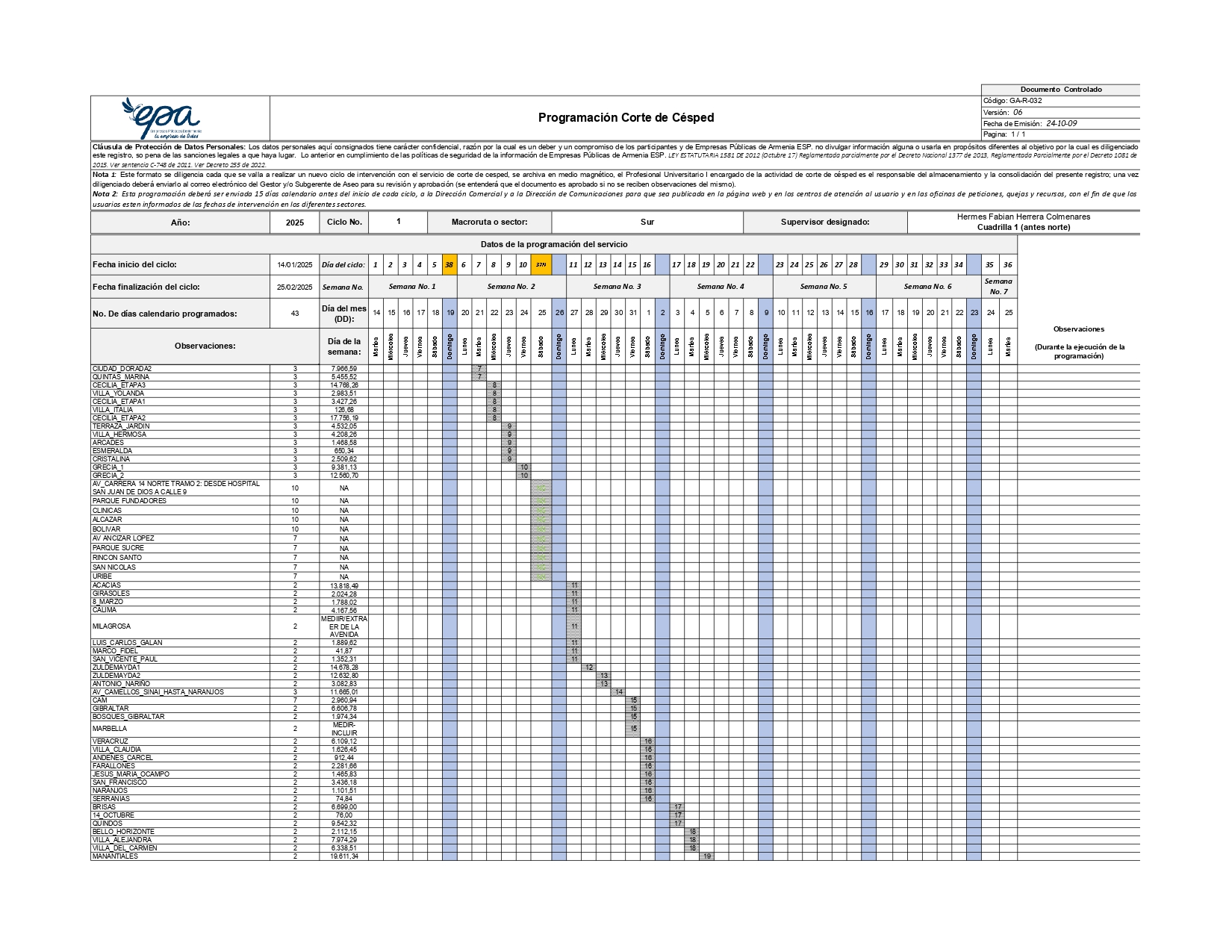 PROGRAMACIÓN CICLO 1 SUR 2025 page 0001