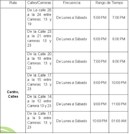 tabla1