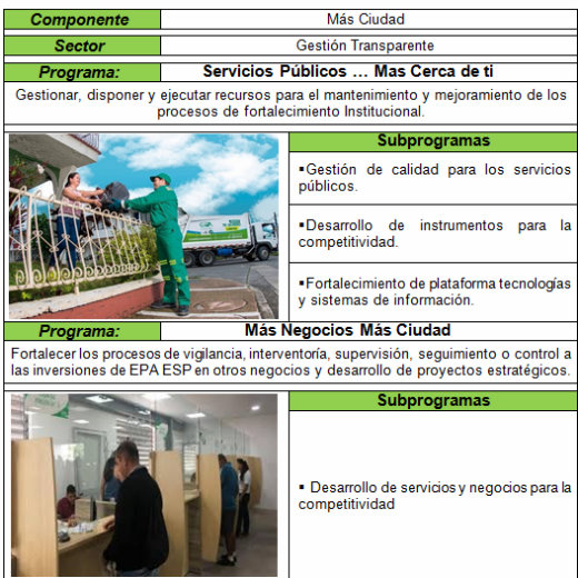 programasostenibles