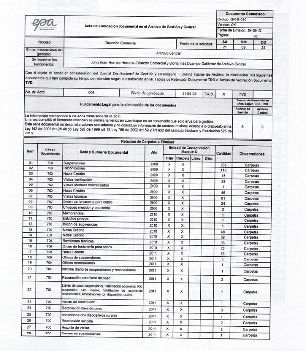 actaelimindagc2021b