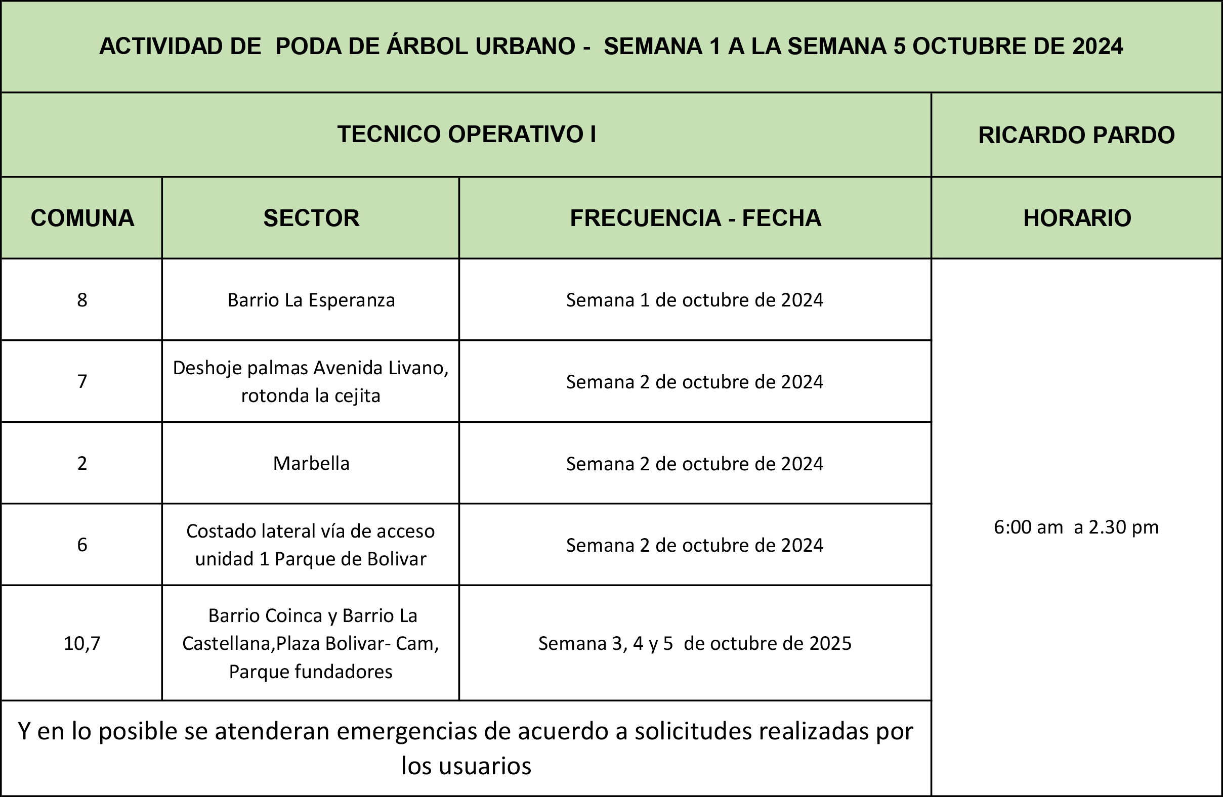 frecuencias y rutas poda de árbol semana 1 a la 5 OCTUBRE 2024