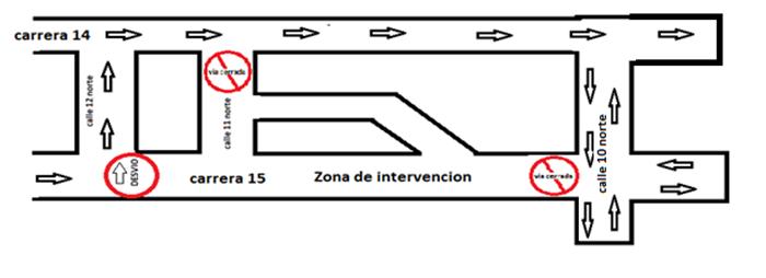 tramo 1
